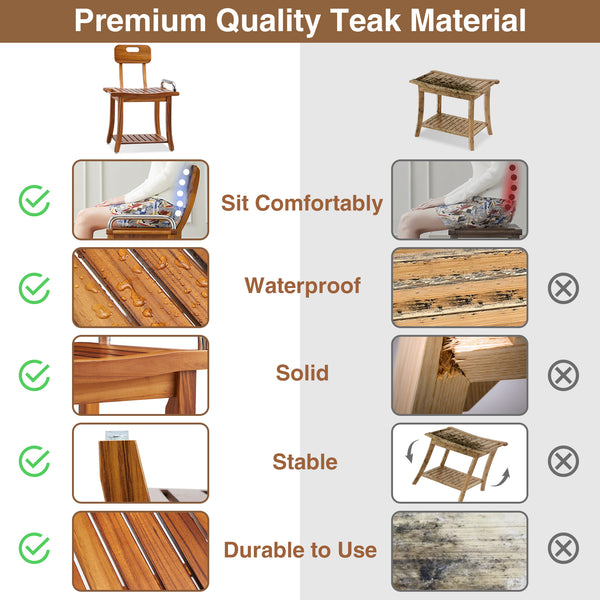 Utopia Alley SF07TK 19'' Teak Shower Bench with Handle & Backrest, 2-Tier Teak Shower Stool for Shaving Legs, Wood Teak Shower Seat for Senior Elderly Waterproof Heavy Duty, Wood Shower Seat for Inside Shower
