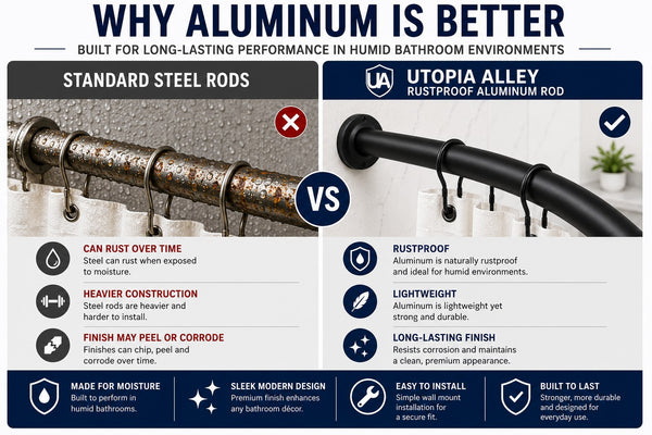 Utopia Alley CR2SS Signature Aluminum Series Curved Shower Curtain Rod - Rustproof Aluminum Wall Mount Rod, Adjustable 45 to 72 Inch, Adds Up to 8 Inches of Extra Shower Space, Chrome Finish