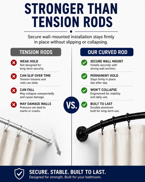 CR9XX Shower Suite by Utopia Alley – Rustproof Aluminum Curved Shower Curtain Rod Combo Set with Liner & 12 Hooks, Adjustable 45–72 Inch Wall Mount Rod